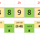 Illustration for article titled How Credit Card Numbers Work